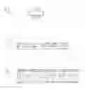 Fig. 03 - Optibrush