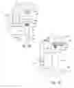 Fig. 04 - Systems and methods for manufacturing battery parts