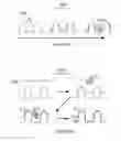 Fig. 13 - Method of manufacturing a sensor for sensing analytes