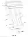 Fig. 02 - Process and apparatus to restore distorted features on gas turbine vanes