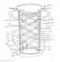 Fig. 01 - Footwear Lacing System
