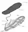 Fig. 01 - Modular Shoe Systems and Methods of Using Same