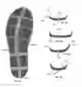 Fig. 07 - Modular Shoe Systems and Methods of Using Same