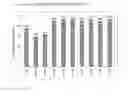 Fig. 09 - Stable therapeutic formulations