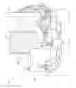 Fig. 10 - Rotary plant hedger