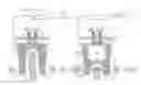 Fig. 01 - Engine system for increasing available turbocharger energy