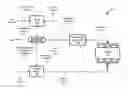 Fig. 01 - Gaseous Fuel Spark-Ignited Internal Combustion Engine System