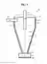 Fig. 04 - Cyclone particulate filtration for lean burn engines