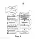 Fig. 06 - Apparatus, method, and system for diagnosing reductant delivery performance