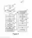 Fig. 07 - Apparatus, method, and system for diagnosing reductant delivery performance