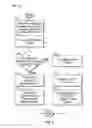 Fig. 06 - Methods and systems for flow sharing in a hydraulic transformer system with multiple pumps