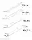 Fig. 02 - Bidirectional shape memory device