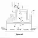 Fig. 16 - Systems and apparatus relating to downstream fuel and air injection in gas turbines