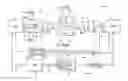 Fig. 01 - System and method for loading a combined cycle power plant
