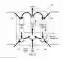 Fig. 06 - Lean azimuthal flame combustor