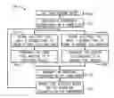 Fig. 01 - System and method for fuel blending and control in gas turbines