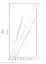 Fig. 08 - Thermoelectric assembly