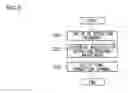 Fig. 07 - Cryopump system, method of operating the same, and compressor unit