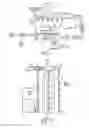 Fig. 02 - Controlling evaporative cooling tower chemistry
