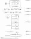 Fig. 03 - Control methods and systems for indirect evaporative coolers