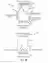 Fig. 08 - Control methods and systems for indirect evaporative coolers