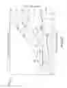 Fig. 16 - Control methods and systems for indirect evaporative coolers