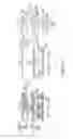 Fig. 17 - Control methods and systems for indirect evaporative coolers