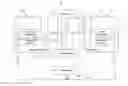 Fig. 01 - Robust fixed-sequence control method and appliance for exceptional temperature stability