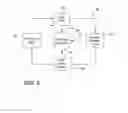 Fig. 06 - Robust fixed-sequence control method and appliance for exceptional temperature stability