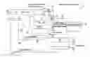 Fig. 01 - Refrigerating apparatus and corresponding control device