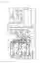 Fig. 02 - Air-conditioning apparatus