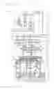 Fig. 08 - Air-conditioning apparatus