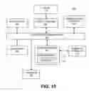 Fig. 07 - Manifold for a refrigerant recovery device and method