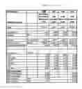 Fig. 18 - Mixed refrigerant system and method