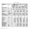 Fig. 22 - Mixed refrigerant system and method