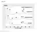 Fig. 06 - USING PHYLLOSILICATE-FE(II)-OXIDIZING SOIL BACTERIA TO IMPROVE FE AND K PLANT NUTRITION
