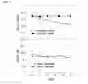 Fig. 09 - USING PHYLLOSILICATE-FE(II)-OXIDIZING SOIL BACTERIA TO IMPROVE FE AND K PLANT NUTRITION