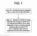 Fig. 02 - Methods to improve hot workability of metal alloys