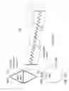 Fig. 34 - Foil configuring device