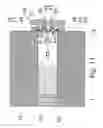 Fig. 15 - Dual-phase hot extrusion of metals