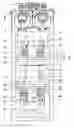 Fig. 01 - Forming press