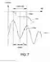 Fig. 06 - Forming press
