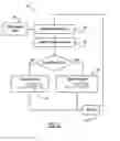 Fig. 03 - System and method for inertial sensor offset compensation