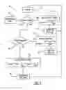 Fig. 04 - System and method for inertial sensor offset compensation