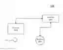 Fig. 01 - Method and system for structural integrity assessment