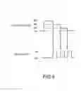 Fig. 07 - Analyzer for substance