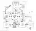 Fig. 01 - Fuel system leak detection using passive valves