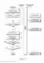 Fig. 08 - Method and apparatus for checking sealing state of housing