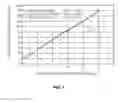 Fig. 07 - SOLVENT-FREE METHOD FOR MEASURING HYDROCARBONS IN WATER