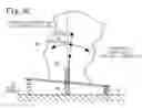 Fig. 09 - Center-of-gravity detecting system